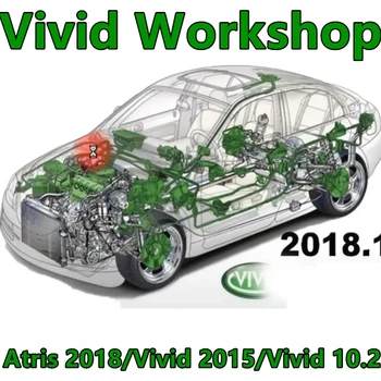 2023 Quente Automotivo Vivid Workshop de 2010 ou DADOS 2018.01 (Atris-Technik) Europa Reparação de Software Atris Partes vivas de 2018 software